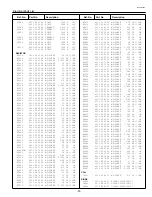 Preview for 58 page of Sanyo PLC-SW10 Service Manual