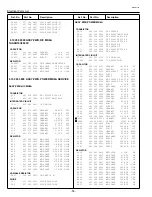 Preview for 59 page of Sanyo PLC-SW10 Service Manual