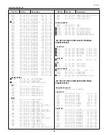 Preview for 60 page of Sanyo PLC-SW10 Service Manual