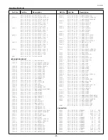 Preview for 62 page of Sanyo PLC-SW10 Service Manual