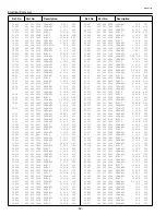 Preview for 63 page of Sanyo PLC-SW10 Service Manual