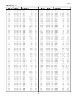 Preview for 64 page of Sanyo PLC-SW10 Service Manual