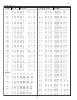 Preview for 65 page of Sanyo PLC-SW10 Service Manual