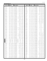 Preview for 66 page of Sanyo PLC-SW10 Service Manual