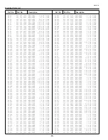 Preview for 67 page of Sanyo PLC-SW10 Service Manual