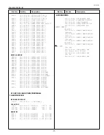 Preview for 72 page of Sanyo PLC-SW10 Service Manual