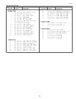 Preview for 74 page of Sanyo PLC-SW10 Service Manual