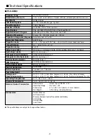 Preview for 2 page of Sanyo PLC-SW20 Service Manual