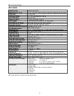 Preview for 3 page of Sanyo PLC-SW20 Service Manual