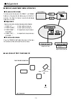 Preview for 12 page of Sanyo PLC-SW20 Service Manual