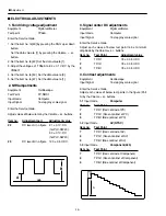 Preview for 14 page of Sanyo PLC-SW20 Service Manual