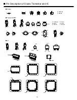 Preview for 16 page of Sanyo PLC-SW20 Service Manual