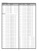 Preview for 34 page of Sanyo PLC-SW20 Service Manual