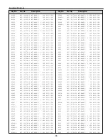 Preview for 35 page of Sanyo PLC-SW20 Service Manual