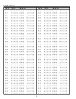 Preview for 36 page of Sanyo PLC-SW20 Service Manual