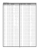 Preview for 37 page of Sanyo PLC-SW20 Service Manual