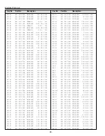 Preview for 38 page of Sanyo PLC-SW20 Service Manual