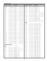 Preview for 39 page of Sanyo PLC-SW20 Service Manual