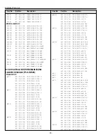 Preview for 40 page of Sanyo PLC-SW20 Service Manual