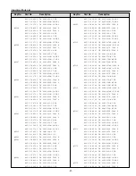 Preview for 41 page of Sanyo PLC-SW20 Service Manual