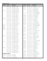 Preview for 42 page of Sanyo PLC-SW20 Service Manual