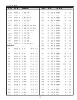 Preview for 43 page of Sanyo PLC-SW20 Service Manual