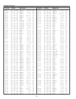 Preview for 44 page of Sanyo PLC-SW20 Service Manual