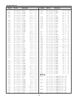 Preview for 45 page of Sanyo PLC-SW20 Service Manual