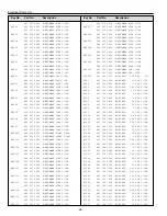 Preview for 46 page of Sanyo PLC-SW20 Service Manual