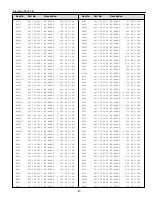 Preview for 47 page of Sanyo PLC-SW20 Service Manual