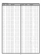 Preview for 48 page of Sanyo PLC-SW20 Service Manual