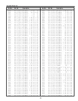 Preview for 49 page of Sanyo PLC-SW20 Service Manual