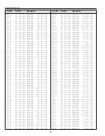 Preview for 50 page of Sanyo PLC-SW20 Service Manual