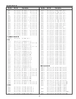 Preview for 51 page of Sanyo PLC-SW20 Service Manual