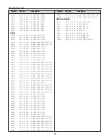 Preview for 53 page of Sanyo PLC-SW20 Service Manual