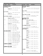 Preview for 55 page of Sanyo PLC-SW20 Service Manual