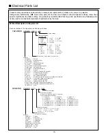 Preview for 19 page of Sanyo PLC-SW20A Service Manual