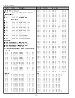 Preview for 20 page of Sanyo PLC-SW20A Service Manual