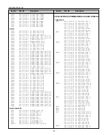 Preview for 21 page of Sanyo PLC-SW20A Service Manual