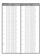 Preview for 22 page of Sanyo PLC-SW20A Service Manual