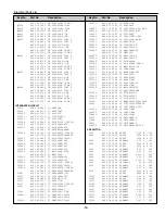 Preview for 23 page of Sanyo PLC-SW20A Service Manual