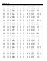 Preview for 24 page of Sanyo PLC-SW20A Service Manual