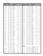 Preview for 25 page of Sanyo PLC-SW20A Service Manual