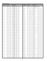 Preview for 26 page of Sanyo PLC-SW20A Service Manual