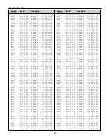 Preview for 27 page of Sanyo PLC-SW20A Service Manual