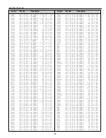 Preview for 29 page of Sanyo PLC-SW20A Service Manual