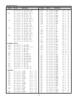 Preview for 31 page of Sanyo PLC-SW20A Service Manual