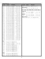 Preview for 34 page of Sanyo PLC-SW20A Service Manual