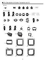 Preview for 38 page of Sanyo PLC-SW20A Service Manual