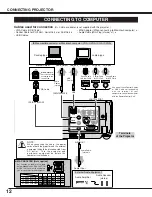 Preview for 12 page of Sanyo PLC-SW20AR Owner'S Manual